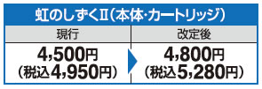 価格改定